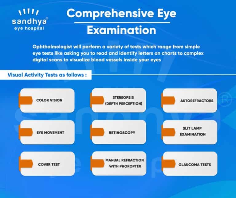 Comprehensive Eye Exam SEH 768x646 
