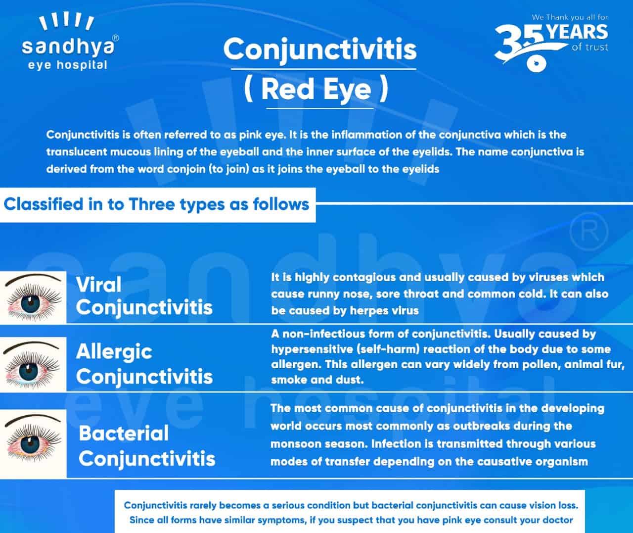 allergic conjunctivitis discharge